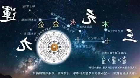 天運 年